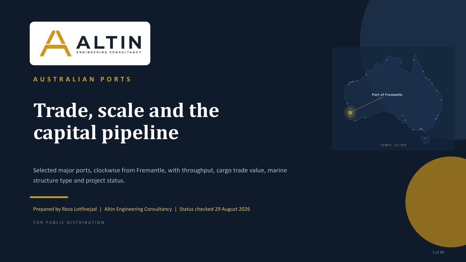 Cover image for Australian Ports: Trade, Scale and the Capital Pipeline